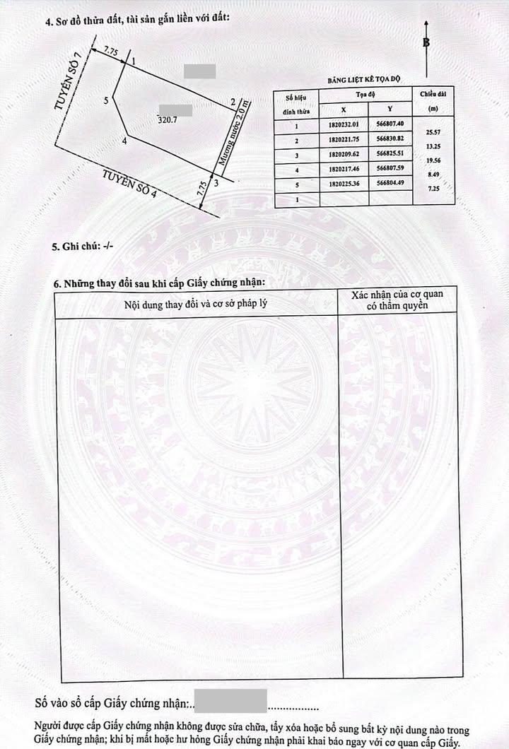 Đất nền KQH Thủy Thanh TP Huế 320.7m² giá 10 tỷ - View Đại học FPT