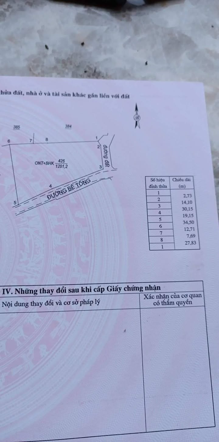 Đất vườn Tịnh Minh Sơn Tịnh 1200m² giá 1 tỷ - Đường bê tông 7m thông thoáng!