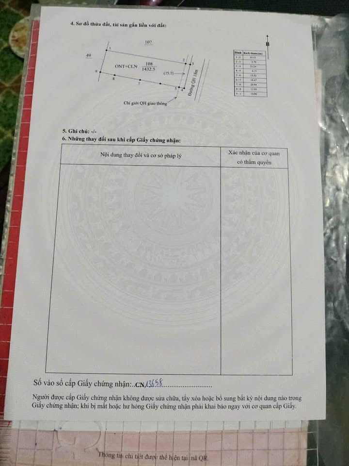 Đất mặt tiền Tỉnh Lộ 8, Cư M'gar, 1407m² - Chính chủ bán gấp!