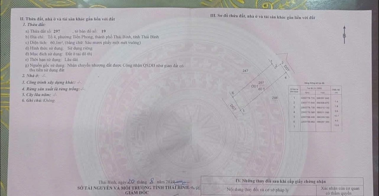 Đất nền Tiền Phong Thái Bình 60m² giá 9xx triệu - Cơ hội đầu tư hấp dẫn!