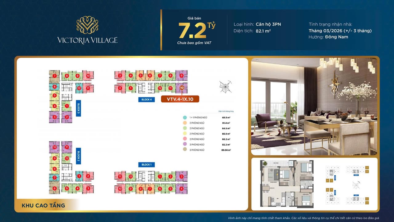 Căn hộ Victoria Village Thủ Đức 82,1m² giá 7,2 tỷ - Đầu tư sinh lời ngay!