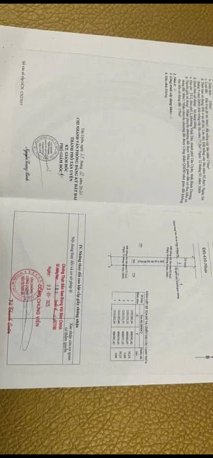 Đất mặt tiền đường DH 410, Vĩnh Tân 250m² giá 2.8 tỷ - Vị trí kinh doanh đắc địa!