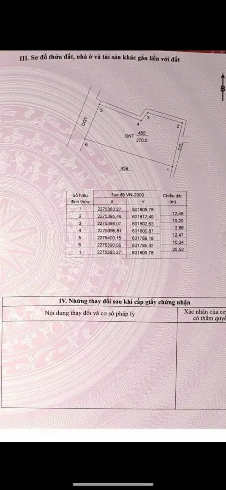 Đất đấu giá Tây Thụy Anh, Thái Thụy 270m² - Giá chỉ 8xx triệu, đầu tư sinh lời!