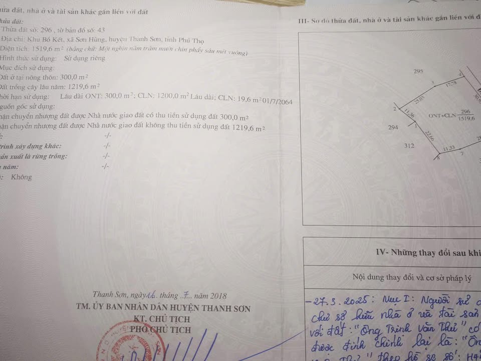 Đất Farm Khu Bồ Kết, Sơn Hùng, Thanh Sơn 7000m² - Giá chỉ 2 tỷ!