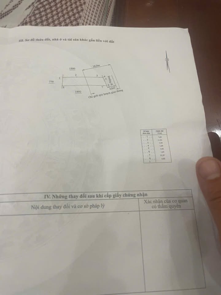 Đất thổ cư Diên Điền 110m² giá 1.05 tỷ - Mặt tiền đường nhựa rộng rãi!