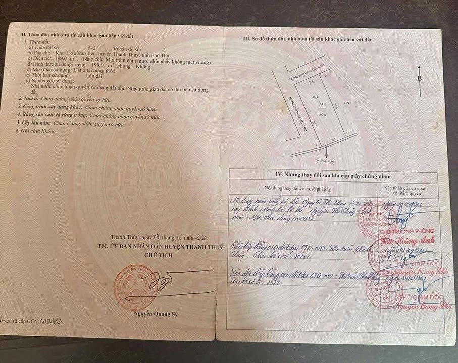 Đất nền Bảo Yên Thanh Thủy 199m² giá tốt - Cơ hội đầu tư sinh lời hấp dẫn!