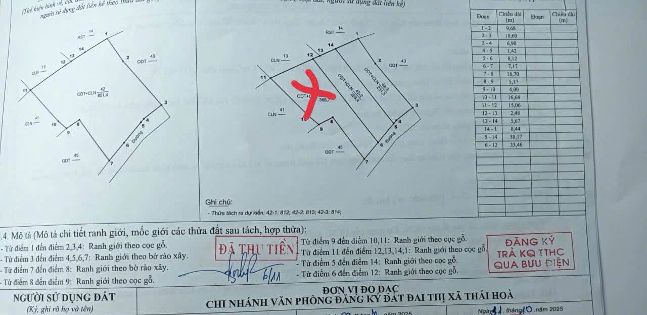 Đất nền Thái Hòa, Nghĩa Đàn 366m² - Chính chủ bán gấp, giá tốt!