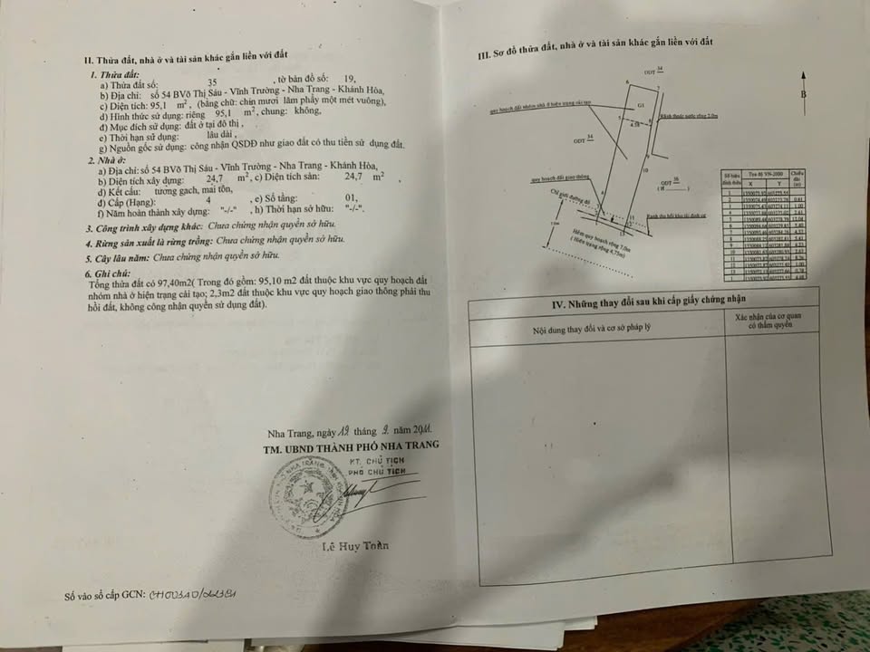 Bán đất mặt đường Võ Thị Sáu, Nha Trang 95,1m² - Đầu tư sinh lời ngay!