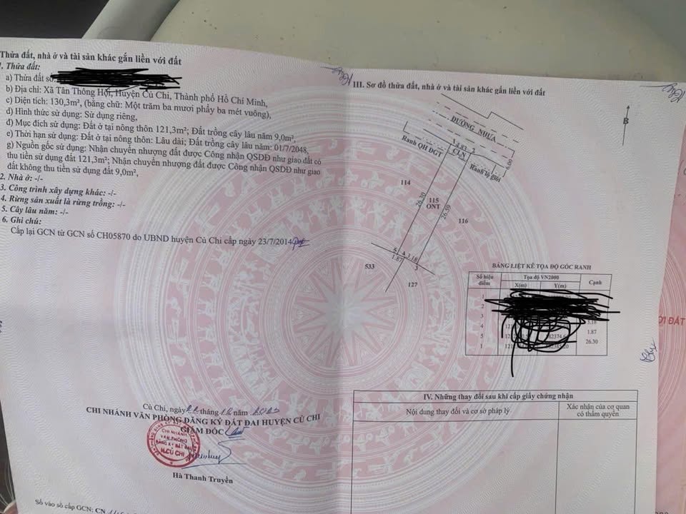 Nhà 1 trệt 1 lầu Tân Thông Hội, Củ Chi 130m² - Kinh doanh sầm uất!