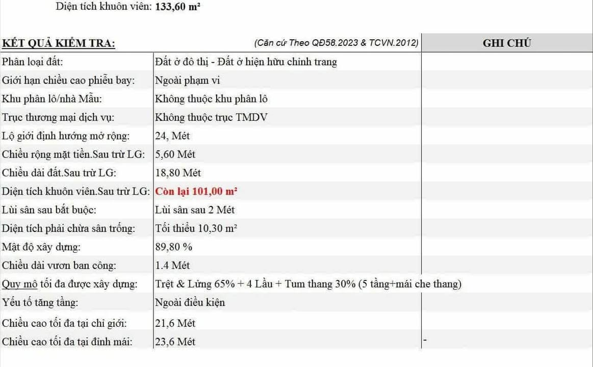 Nhà mặt tiền Khuông Việt, Tân Phú 128m² giá 16.9 tỷ - Vị trí kinh doanh đắc địa!
