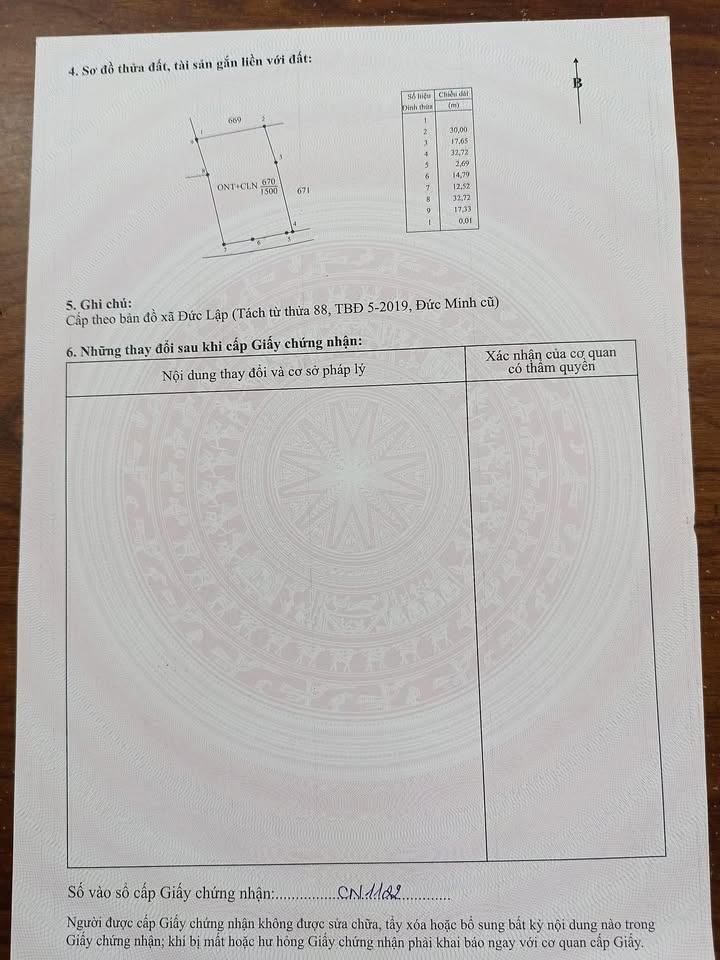 Đất nền 1500m² tại thôn Kẻ Đọng, xã Đức Minh - Giá 112.5 tỷ, vị trí đẹp và tiềm năng sinh lời!