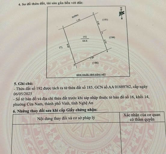 Đất nền Cửa Nam, Vinh 66m² giá 1.38 tỷ - Mặt tiền 7.5m, hướng Tây Bắc!