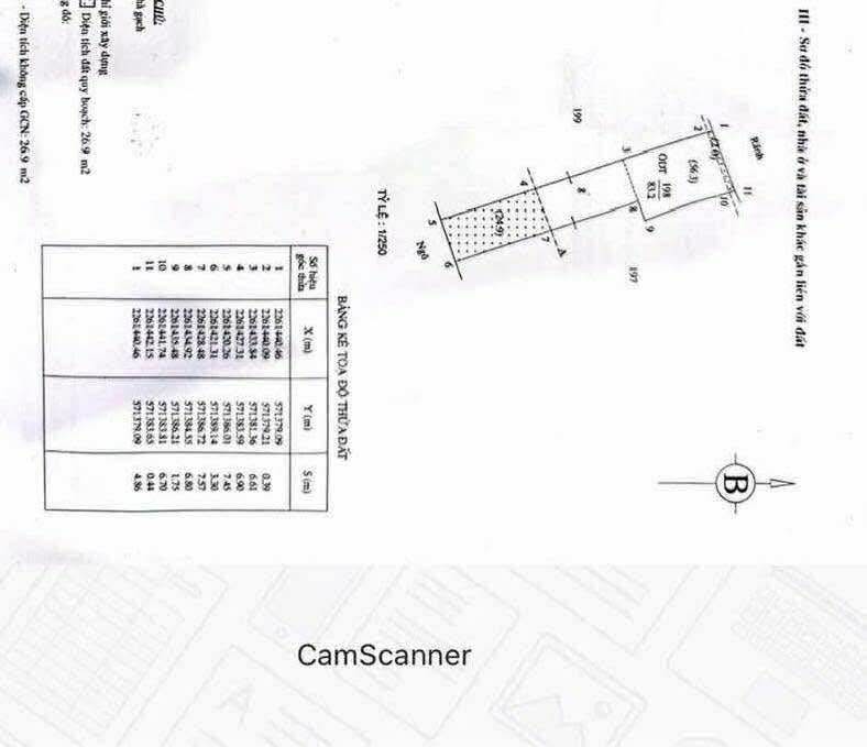 Đất nền Nam Định, diện tích 83.2m², giá chỉ 1.9 tỷ - Cơ hội đầu tư tốt!