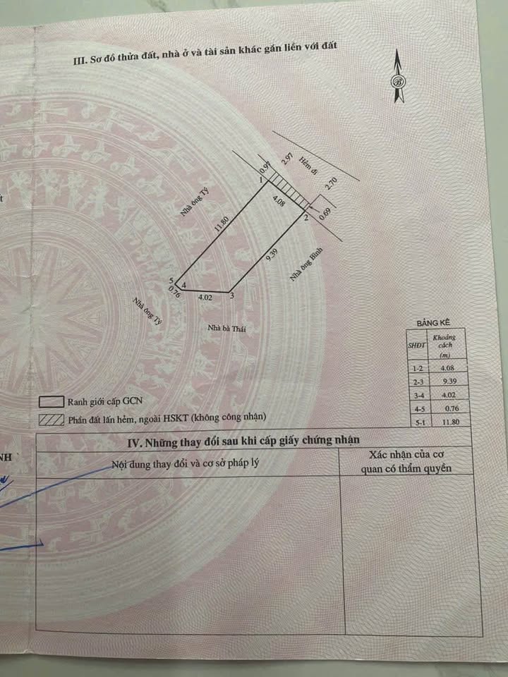 Nhà riêng 2 phòng ngủ hẻm 1/5 Quy Nhơn 43m² giá chỉ 1.6 tỷ - Thương lượng hấp dẫn!