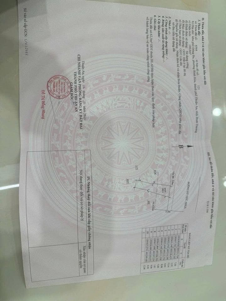 Đất mặt tiền ĐT743C, phường Bình Hòa, Thuận An 140m² giá 7 tỷ - Vị trí đắc địa cho kinh doanh!