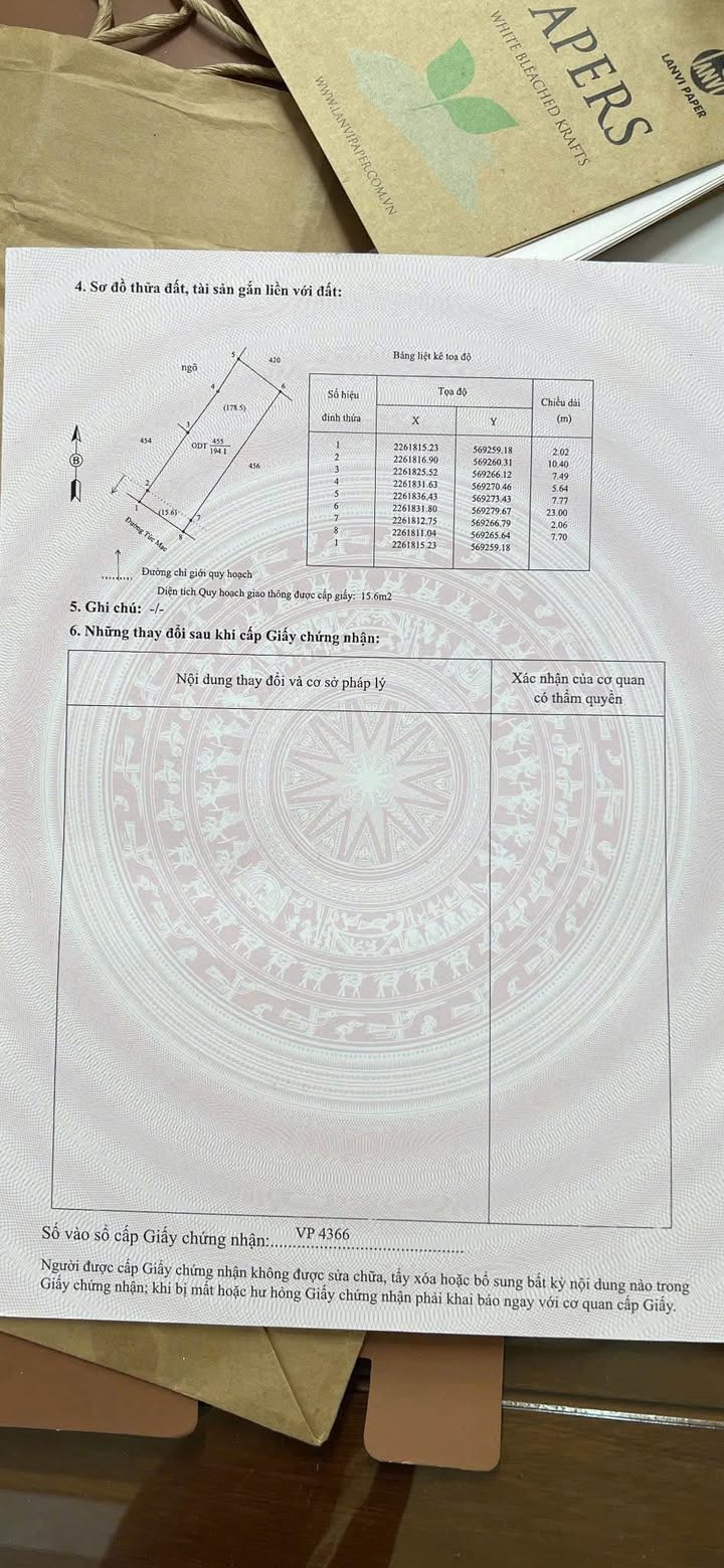 Đất nền phường Lộc Vượng, Nam Định 194m² giá 1 tỷ - Vị trí đắc địa chờ bạn đầu tư!
