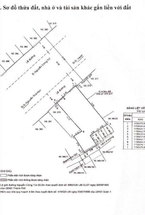Bán nhà FrontHouse 375-377 Nguyễn Công Trứ, Quận 1, 160.7m² giá 130 tỷ - Tiện lợi xây mới!