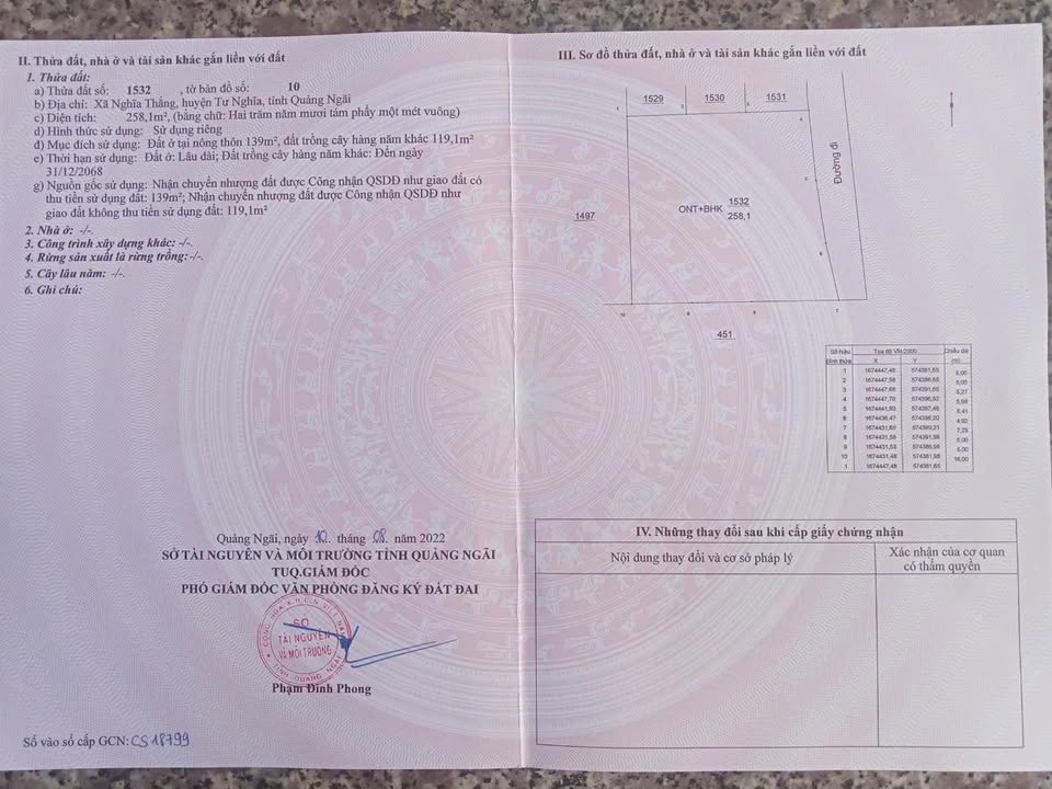 Đất vườn Nghĩa Thắng, Quảng Ngãi 258m² chỉ 340 triệu - Bán gấp chính chủ!