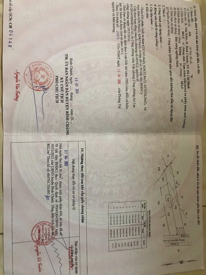 Đất nền mặt tiền đường Nguyễn Cửu Phú, Bình Chánh 900m² - Giá chỉ 19 tỷ!