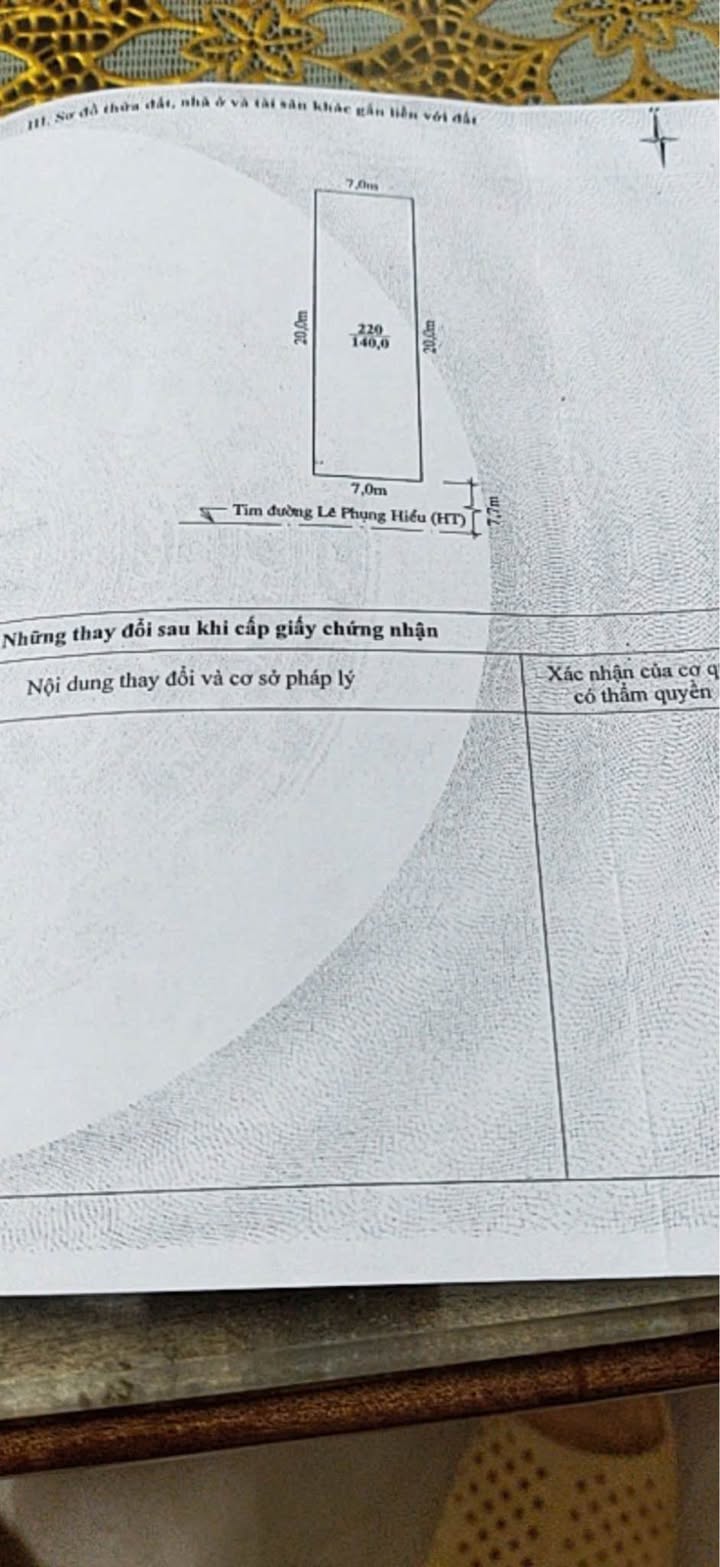 Đất nền Ba Đình, Thanh Hóa 140m² - Mặt tiền 7m, sổ đỏ chính chủ!