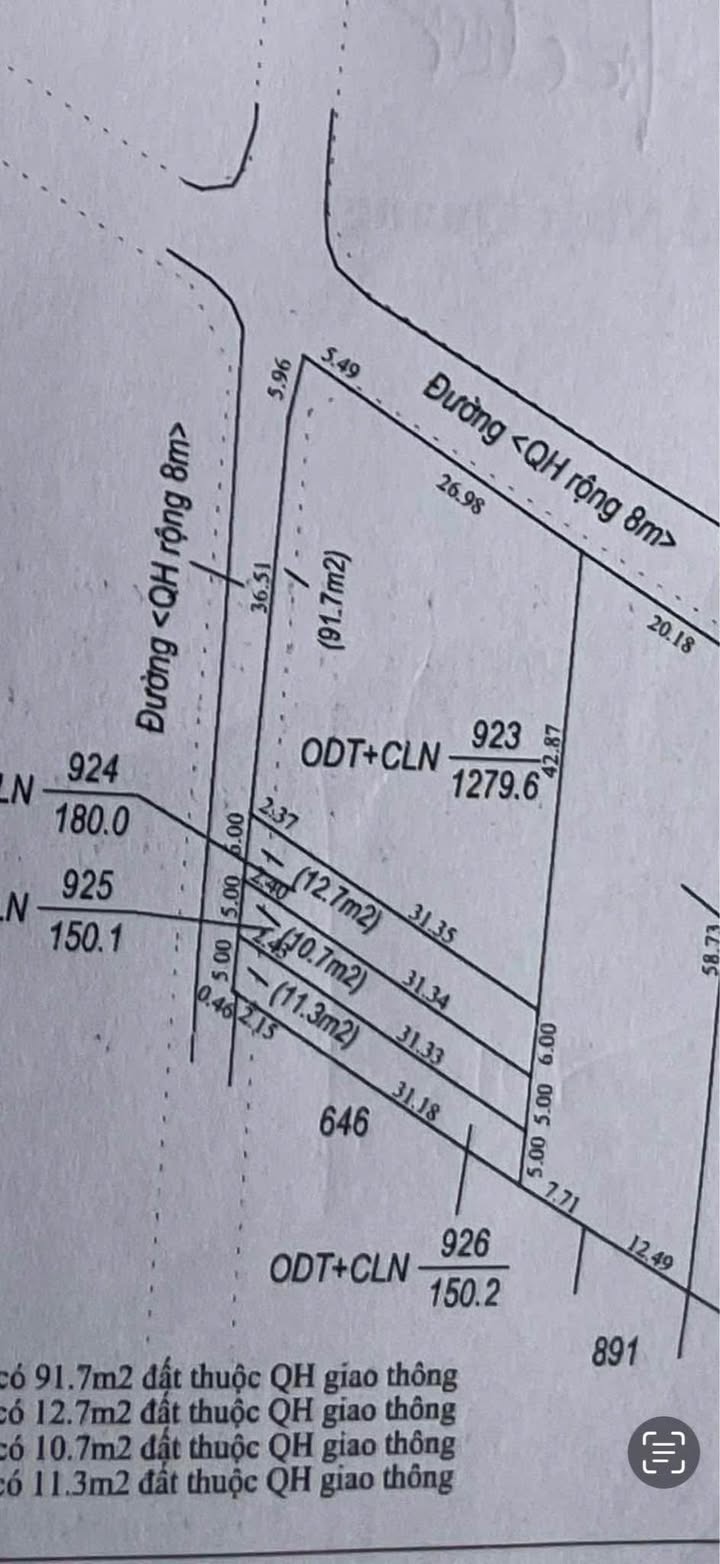 Đất thổ cư Ea Kao, Buôn Ma Thuột 150m² giá 500 triệu - Cơ hội đầu tư hấp dẫn!