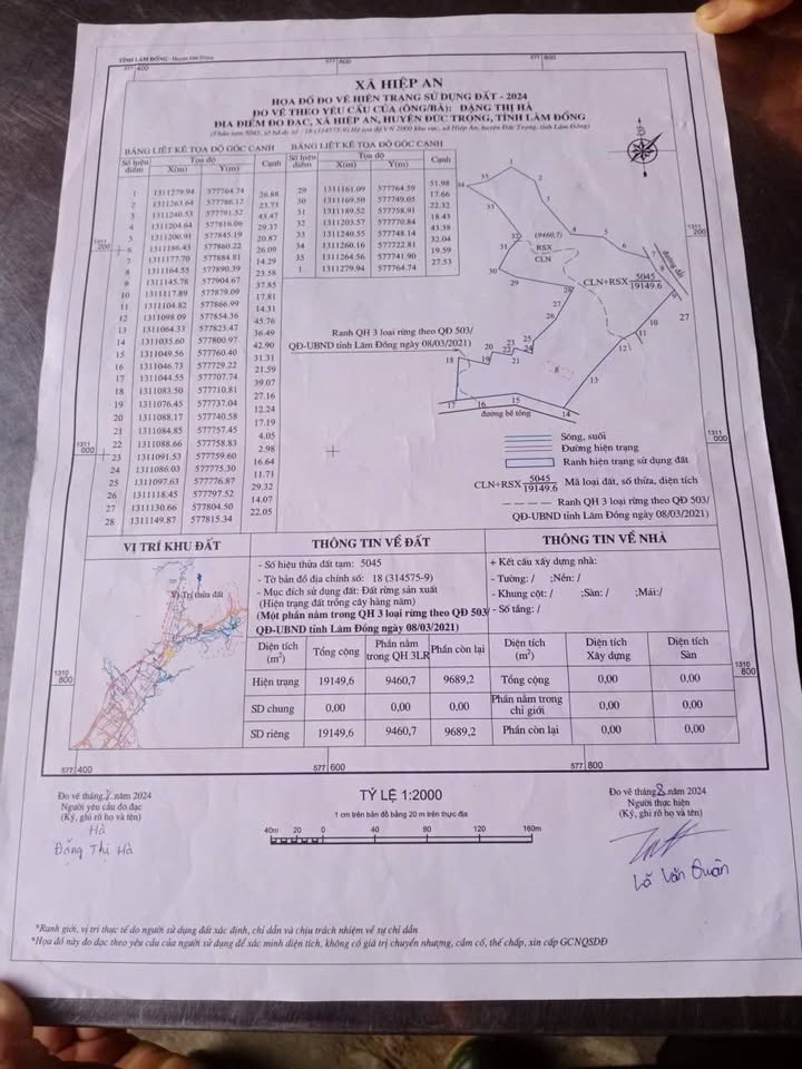 Đất nền rộng 2000m² tại Hiệp An, Đức Trọng, Lâm Đồng - Đầu tư sinh lời ngay!