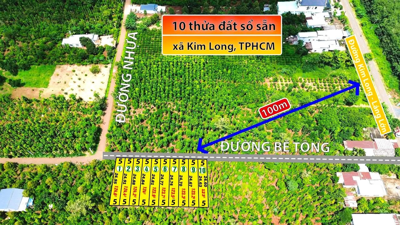 Đất nền Kim Long Láng Lớn 125m² giá 530 triệu - Pháp lý rõ ràng, sổ đỏ chính chủ!