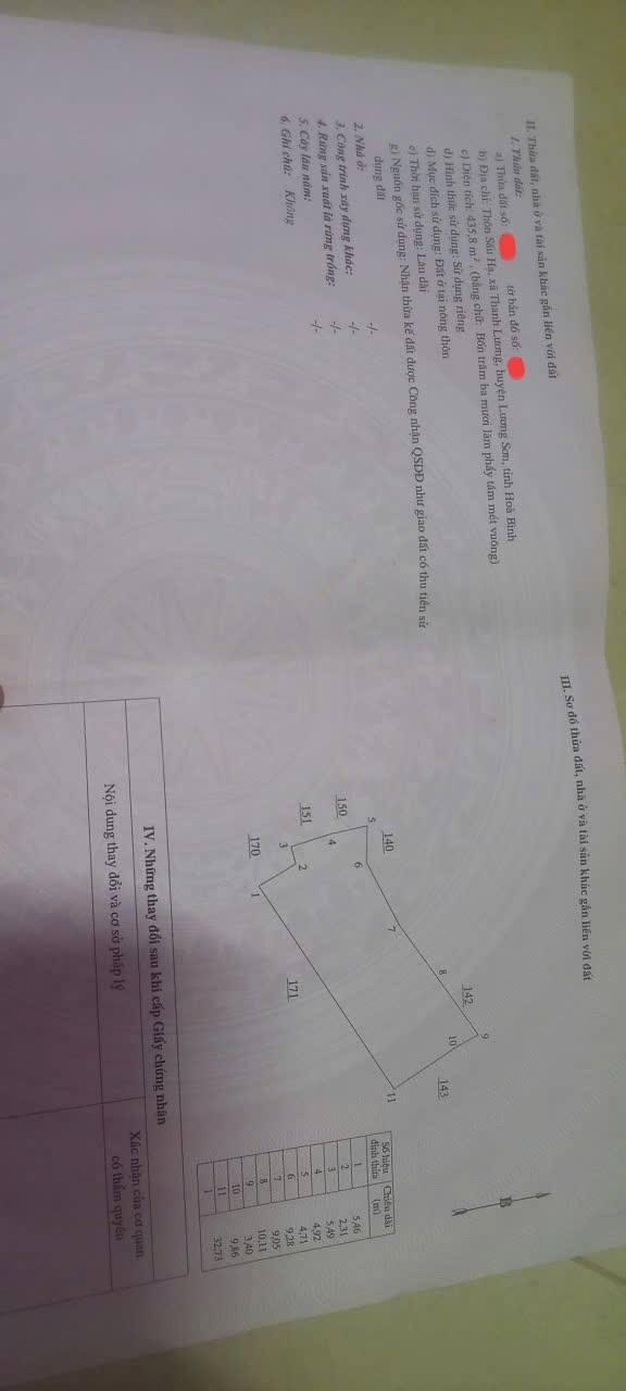 Đất thổ cư 400m² tại Chương Mỹ - Giá thỏa thuận cực tốt!