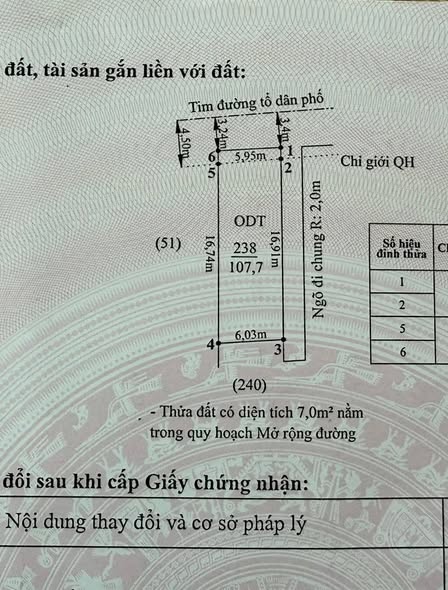Đất nền TDP Phấn Dũng, Hưng Đạo 107,7m² giá 3 tỷ - Cơ hội đầu tư hiếm có!
