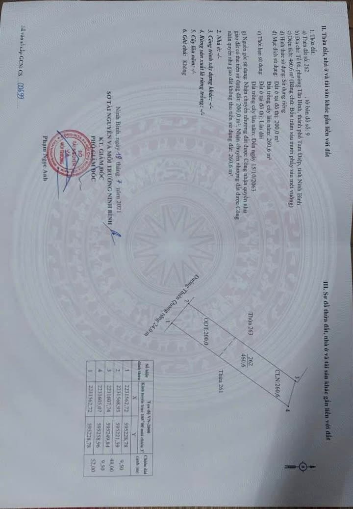 Đất nền 500m² đường Thiên Quang, TP. Tam Điệp - Chính chủ bán gấp!