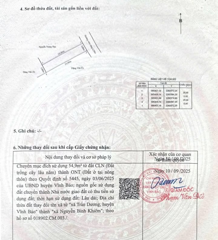 Đất thổ cư 125m² tại Trấn Dương, Vĩnh Bảo - Giá chỉ 9xx triệu VND, cơ hội đầu tư tuyệt vời!