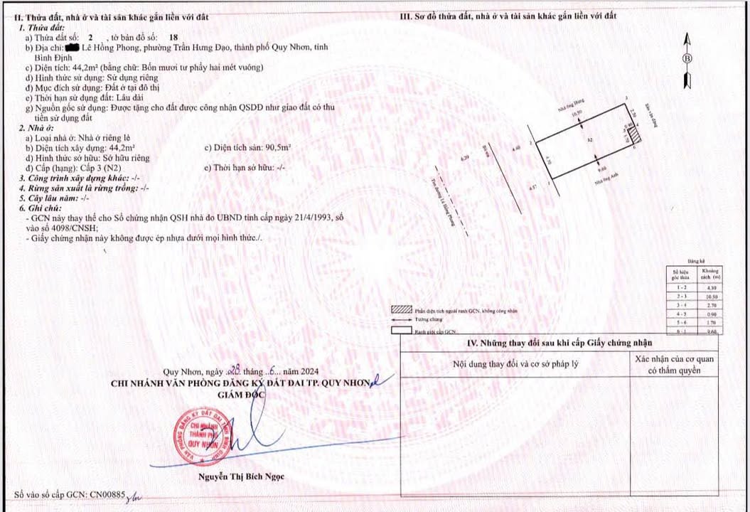 Nhà mặt tiền Lê Hồng Phong, Quy Nhơn 90m² giá 10.2 tỷ - Tiềm năng kinh doanh vượt trội!