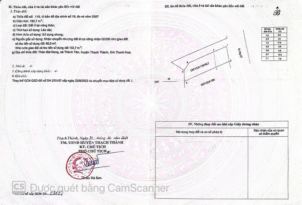 Lô đất góc 2 mặt tiền tại Thành Tân, Thạch Thành - Chỉ 200 triệu sở hữu ngay!
