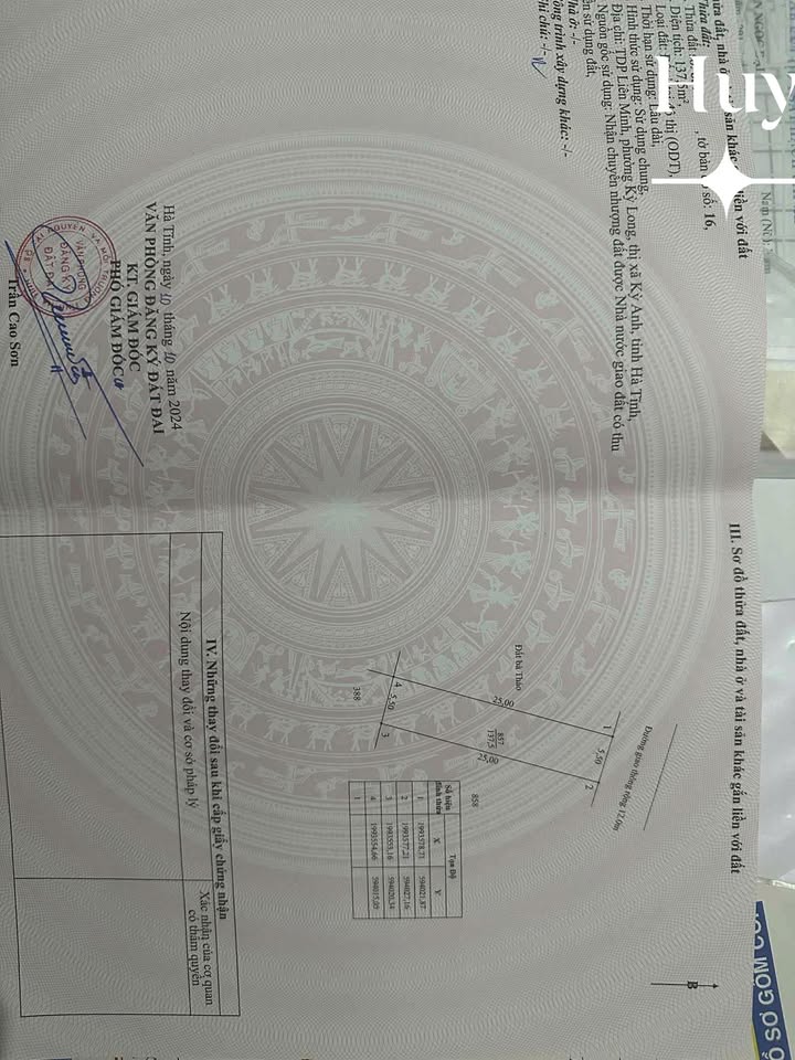 Đất nền Kỳ Long 137m² giá 900 triệu - Đầu tư sinh lời ngay hôm nay!