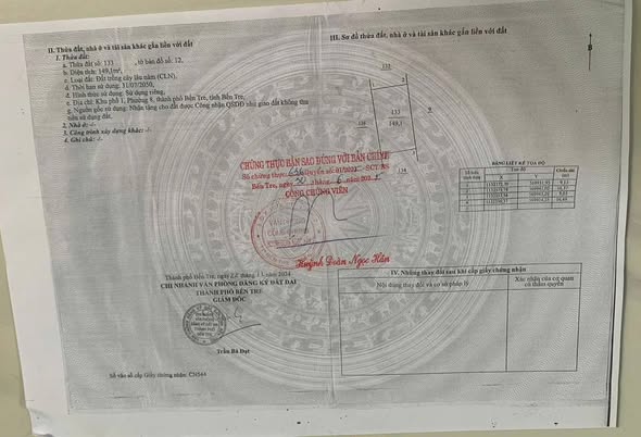 Nhà phố Bến Tre 149m² giá 950 triệu - Sẵn sàng giao dịch ngay!