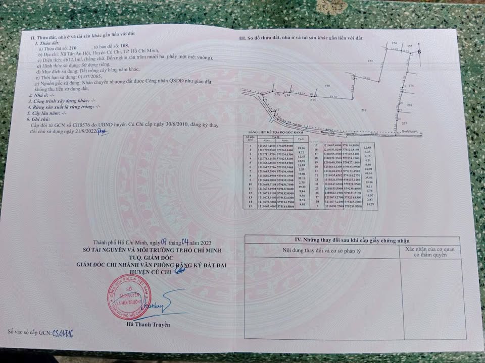 Đất Tân An Hội Củ Chi 4600m² giá 6.9 tỷ - Đường thông ra khu vực lớn!