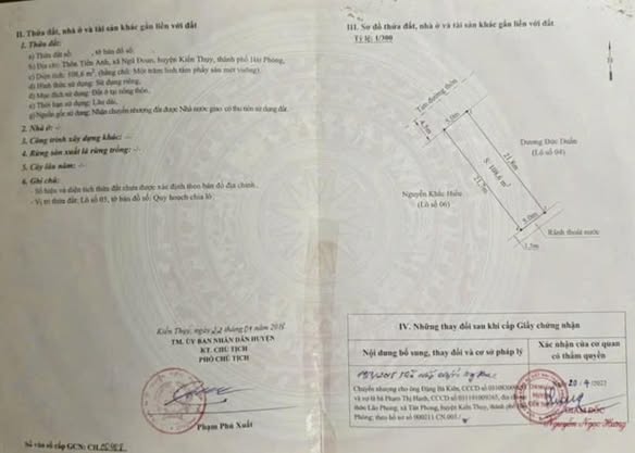 Đất nền Thanh Sơn, Kiến Thụy 108m² giá 1 tỷ - Đầu tư sinh lời ngay!