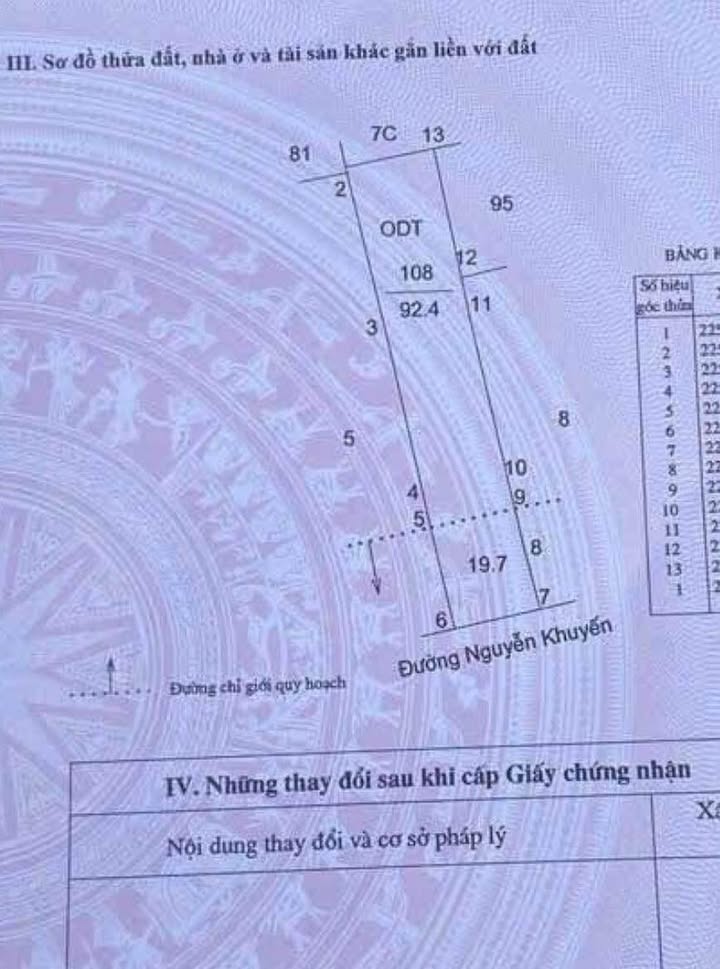 Đất mặt tiền đường Nguyễn Khuyến, Nam Định 93m² giá 3 tỷ - Kinh doanh sầm uất!