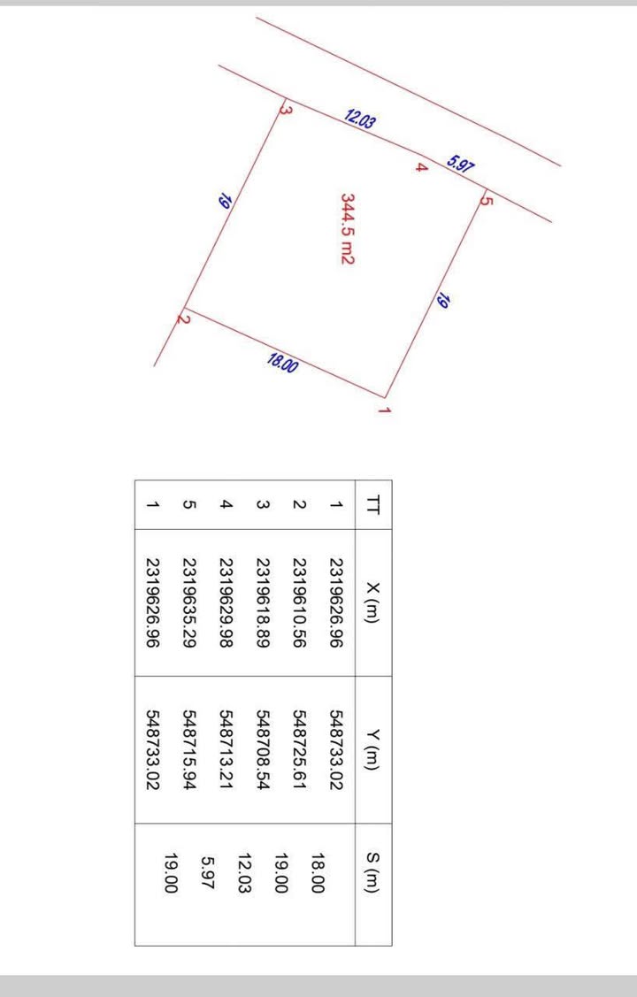 Đất Tiến Xuân Thạch Thất 344m² giá chỉ từ 2x triệu/m² - Cơ hội đầu tư hấp dẫn!