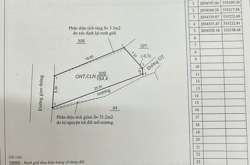 Đất thổ cư Thống Nhất, Việt Tiến 184m² - Hướng Tây, mặt tiền rộng 8m