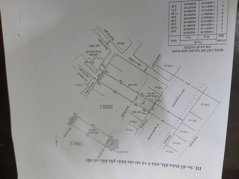 Nhà mặt tiền đường Trần Kế Xương, Phú Nhuận 53m² giá 17.3 tỷ - Vị trí đắc địa, tiện xây dựng mới!