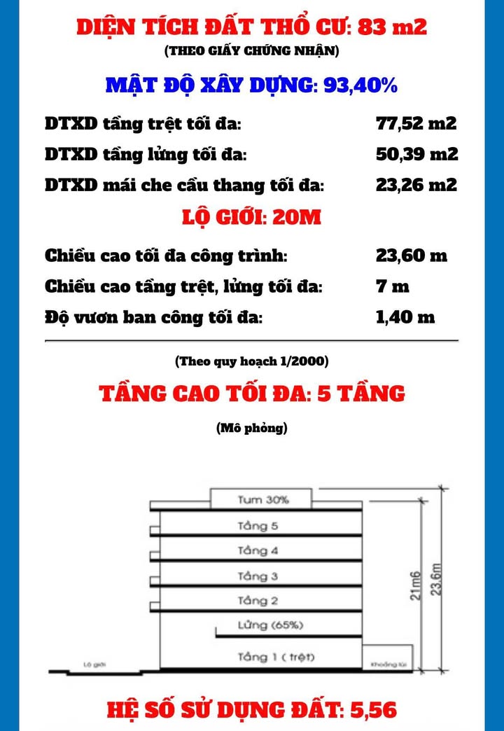 Đất nền 140 Vườn Lài, An Phú Đông, Q12 - 83.8m² giá 7.2 tỷ - Cơ hội đầu tư không thể bỏ qua!