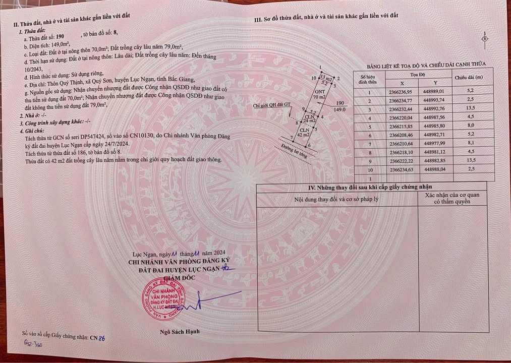 Đất nền Phường Phượng Sơn, Bắc Giang 150m² - Mặt đường bê tông, ô tô tránh nhau!