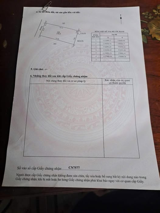 Đất thổ cư Phú Thuận 176,9m² giá 4xx triệu - Đầu tư sinh lời ngay!