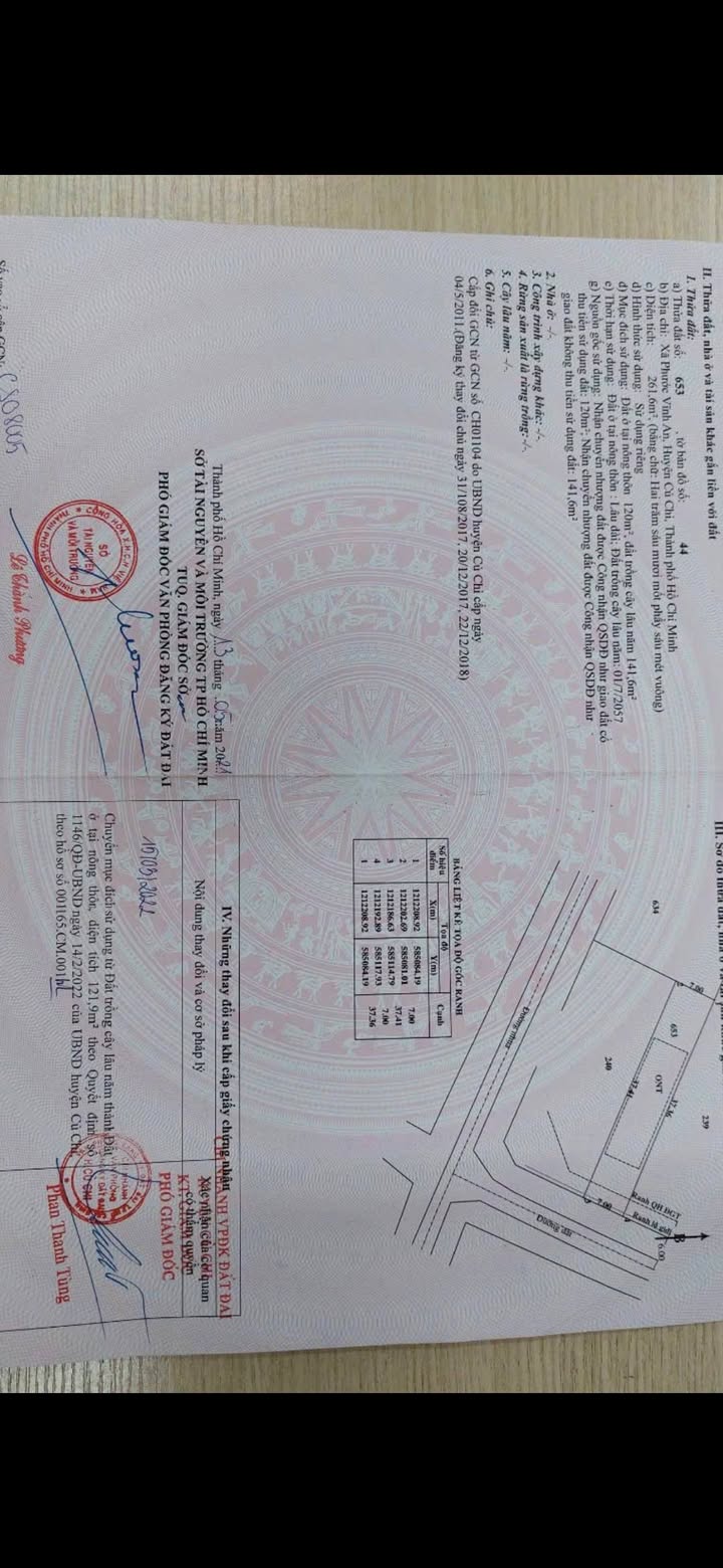 Đất thổ cư 261m² đường Lê Thị Truyền, Củ Chi - Giá 4.2 tỷ, sổ đỏ chính chủ!