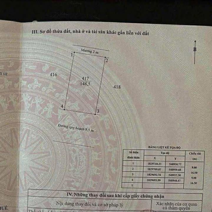 Đất nền TDP 3 - Tứ Hạ 148.5m² giá 1.3 tỷ - Đầu tư sinh lời ngay!