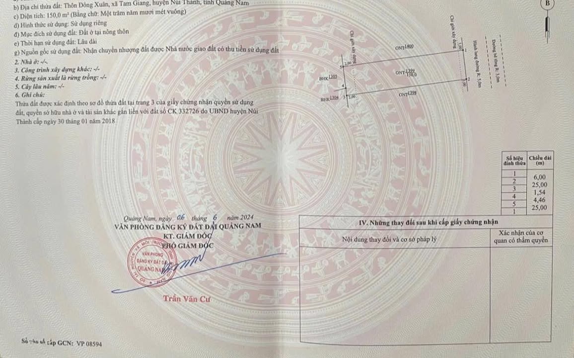 Đất nền Tam Giang, Núi Thành, Quảng Nam 150m² giá 900 triệu - Chính chủ cần bán!