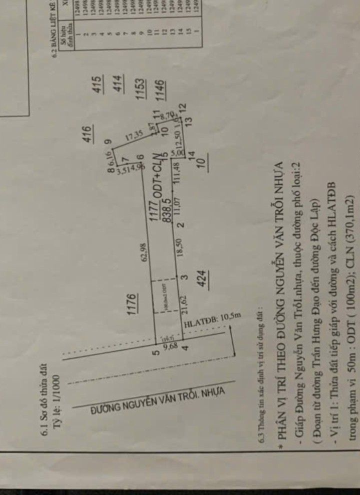 Đất thổ cư Phước Vĩnh, Phú Giáo 838m² giá 4.8 tỷ - Đầu tư sinh lời ngay!