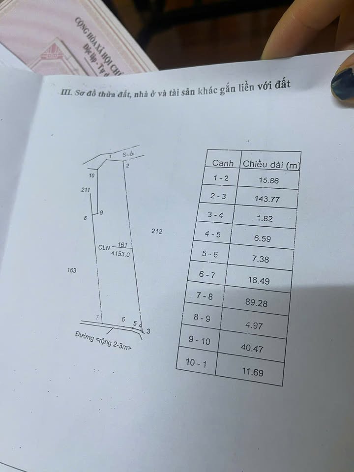 Đất nền 4,2 sào tại Buôn Ma Thuột - Sổ đỏ chính chủ, giá 3.7 tỷ!