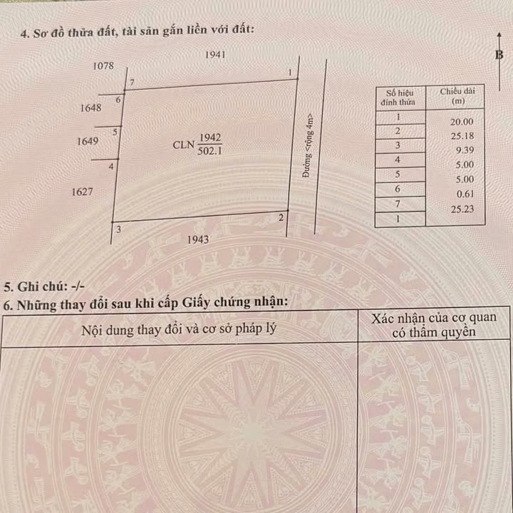 Đất nền 500m² tại Phường Buôn Ma Thuột giá chỉ 3.8 tỷ - Tiềm năng đầu tư cao!